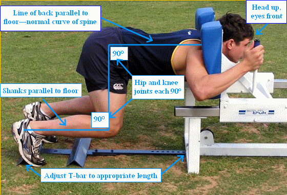 Tom Carter demonstrating starting position for MyoQuip MyoTruk - note back and shanks parallel to ground - hip and knee joint angles at 90 degrees